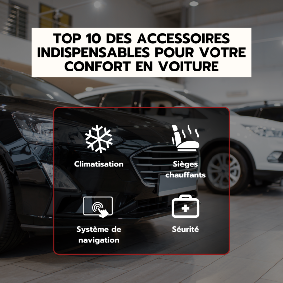 Accessoires_automobile_2025